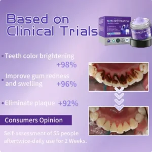 𝐁𝐢𝐤𝐞𝐧𝐝𝐚™ Teeth Restoration Mineral Powder