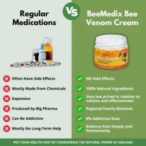 BeeMedix Bee Venom Cream For Joint Pain And Skin Problems