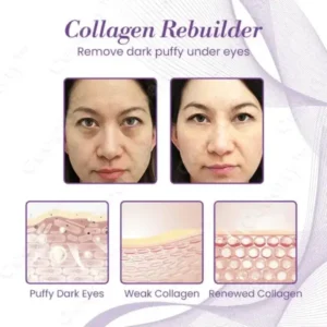 Ceoerty™ GlowEyes Collagen Eye Cream