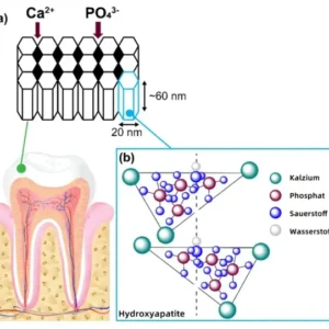 DOCTIA™ TeethRestoration Mineralpulver