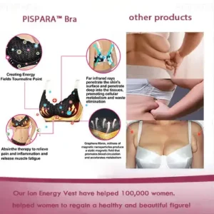 𝐃𝐞𝐭𝐨𝐱 Shaping Bra – All-Day Tender Care