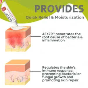 AEXZR™ GlansCare Anti-Inflammation Cream – Recommended by Medical Experts!