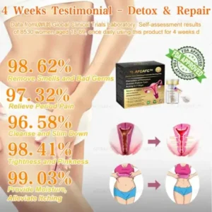 AFGAFG™ Uterine Detox Slimming & Intimate Nursing Pills