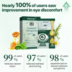 Biancat™ EyeRelief Therapeutic Cleansing Wipes