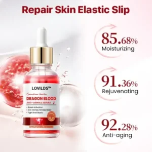 LOVILDS™ Reishi & Dragon’s Blood Anti-Wrinkle Serum