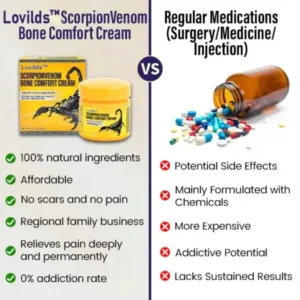 LOVILDS™ ScorpionVenom Bone Comfort Cream